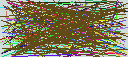 search engine people find